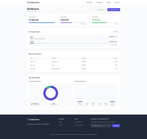 Budget Nova – screenshot 1