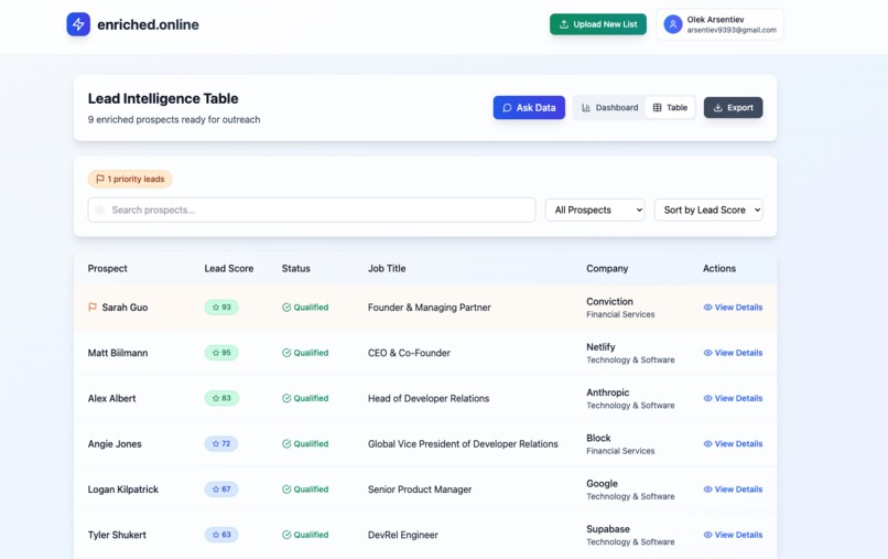 enriched.online - AI Enrichment and Lead Qualification – screenshot 3
