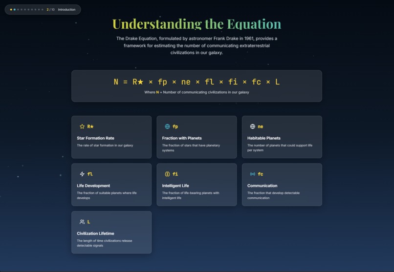 The Drake Equation – screenshot 4