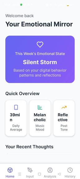 MirrorMe: Digital Wellness Tracker – screenshot 3