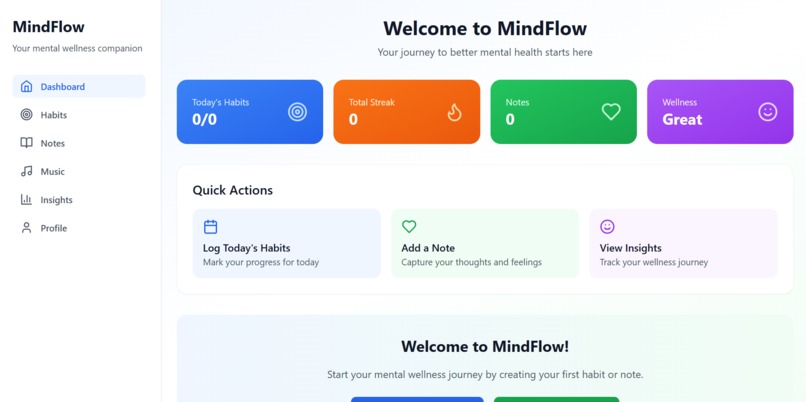 MindFlow – screenshot 1