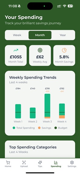 The Weekly Shop – screenshot 5