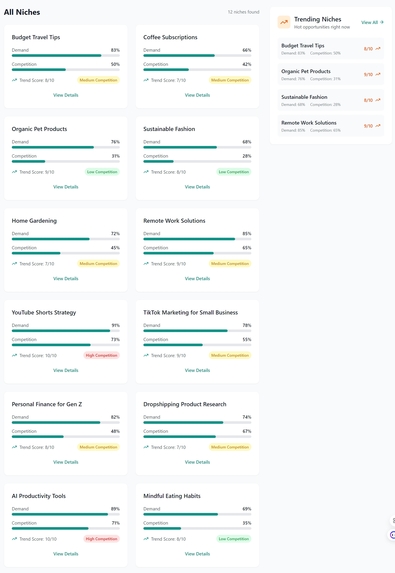 Nichehound – screenshot 4