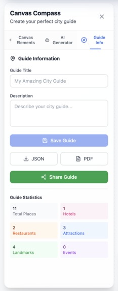 Canvas Compass: Visualize Your Perfect Trip, Powered by AI – screenshot 5