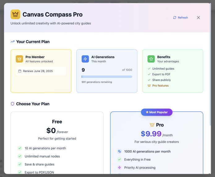 Canvas Compass: Visualize Your Perfect Trip, Powered by AI – screenshot 6