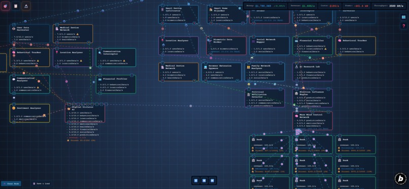 Data Tycoon – screenshot 3
