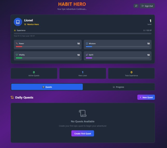Habit Hero – screenshot 2