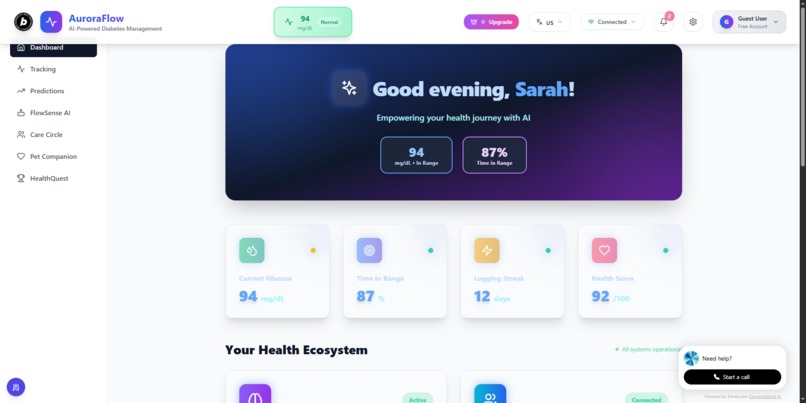 AI Diabetes Management – screenshot 2