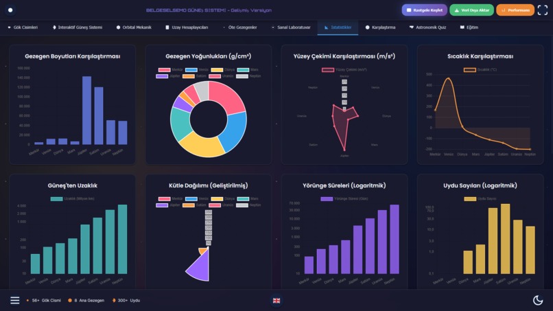 BELGESELSEMO SOLAR SYSTEM – screenshot 3