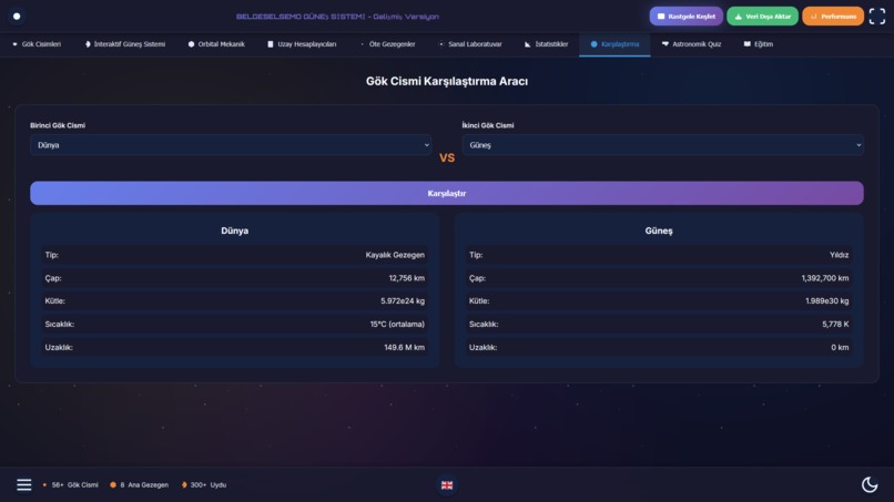 BELGESELSEMO SOLAR SYSTEM – screenshot 4