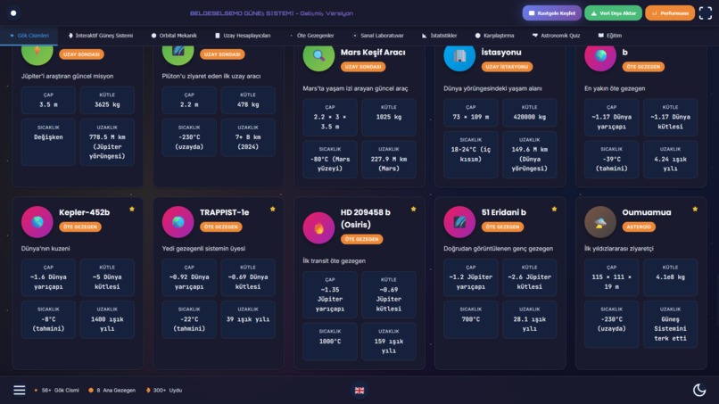 BELGESELSEMO SOLAR SYSTEM – screenshot 7