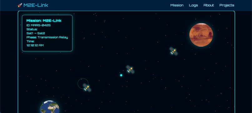 M2E (Mars To Earth) – screenshot 1