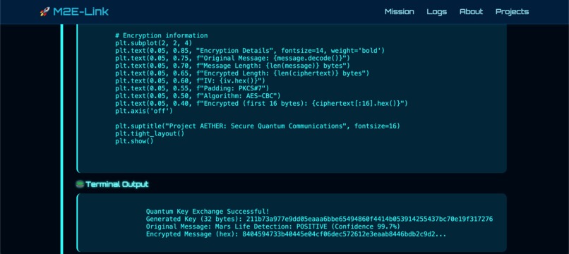 M2E (Mars To Earth) – screenshot 8
