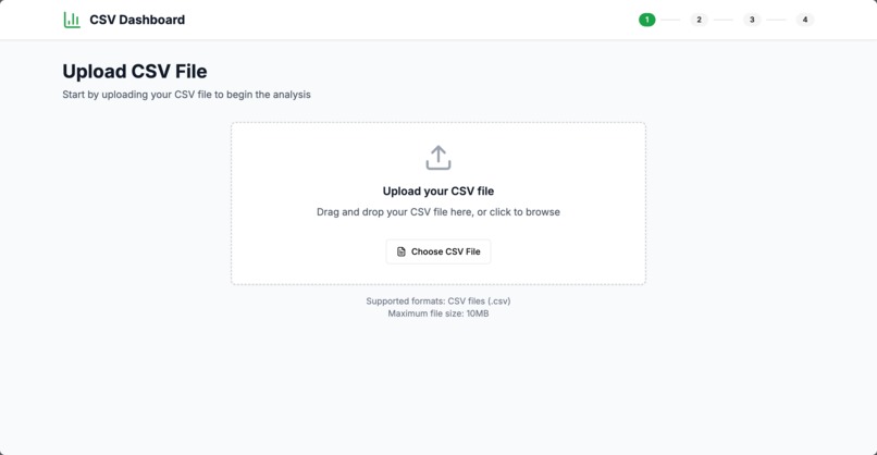 Csv dashboard – screenshot 1