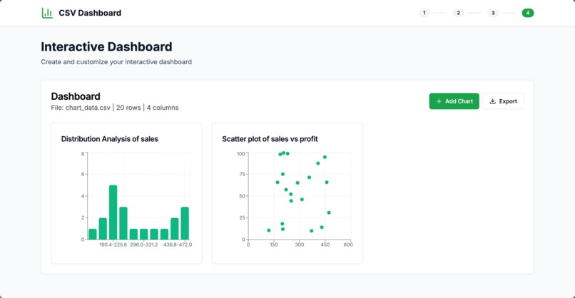 Csv dashboard – screenshot 2