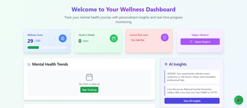 Wellness Application – screenshot 6