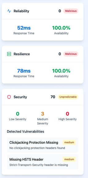 Digital Twin Trust Analyser – screenshot 1