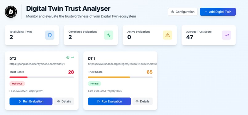 Digital Twin Trust Analyser – screenshot 4