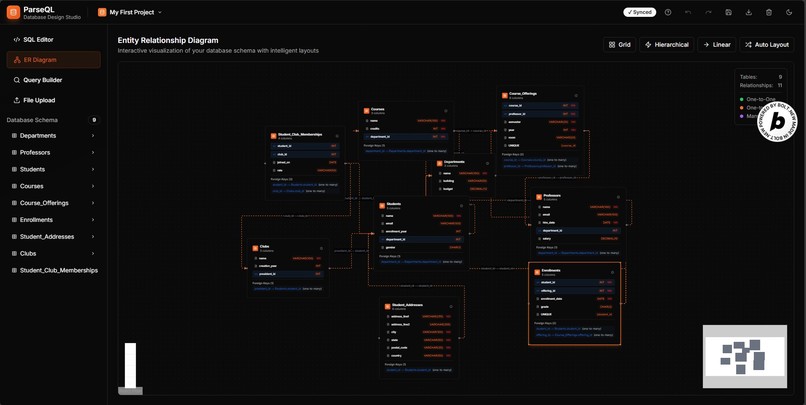 ParseQL – screenshot 1