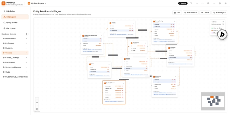 ParseQL – screenshot 6