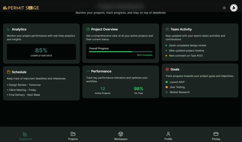Permit Saige – screenshot 4