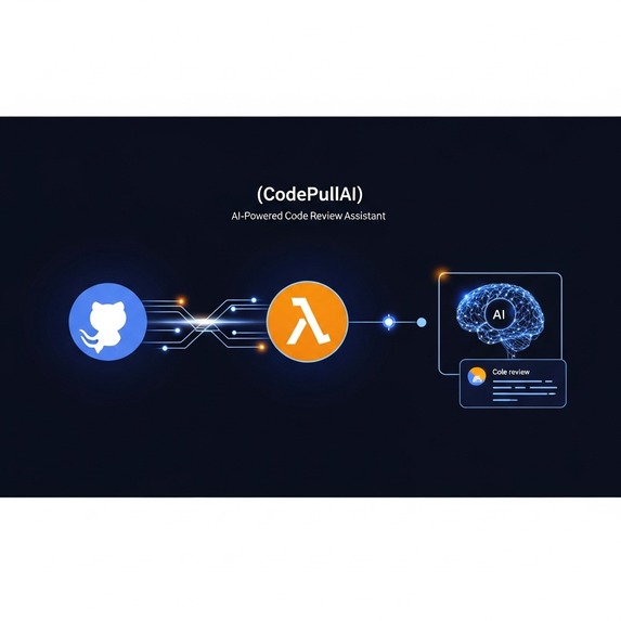 CodePullAI – screenshot 1