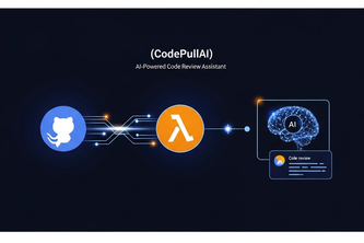 CodePullAI