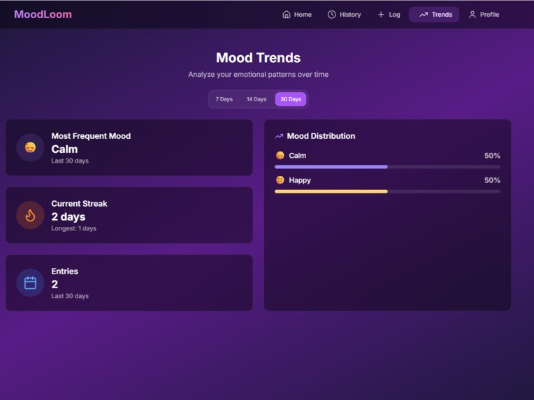 MoodLoom – screenshot 4