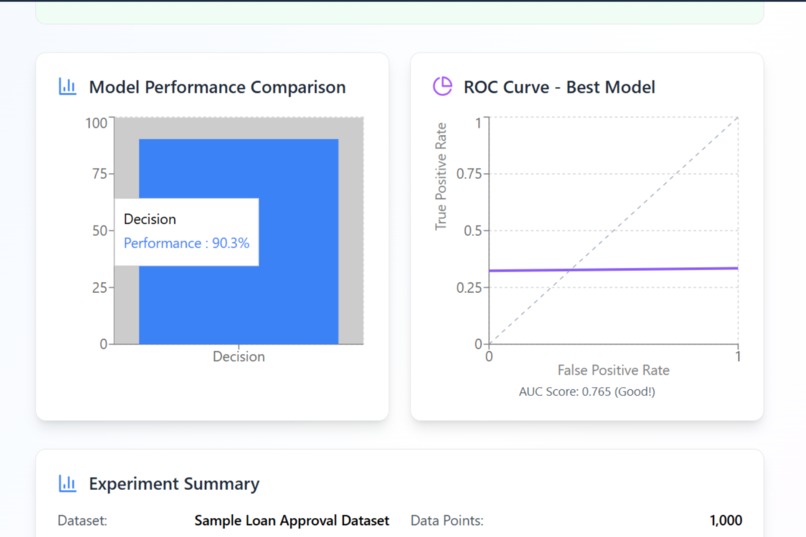 ML Learning Lab  – screenshot 3