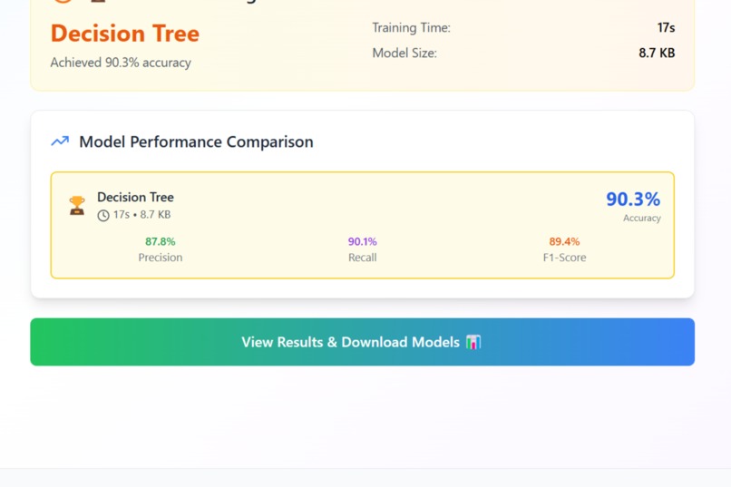ML Learning Lab  – screenshot 5