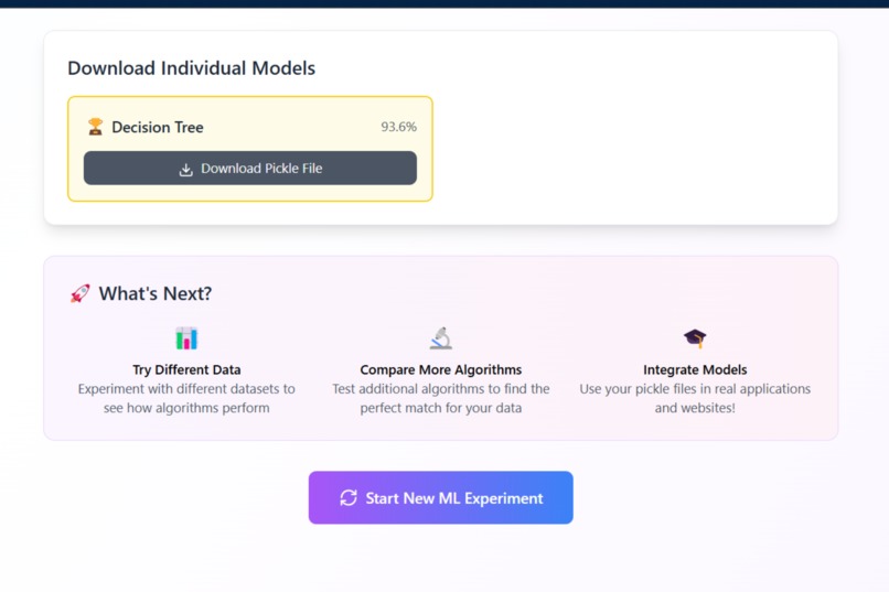 ML Learning Lab  – screenshot 6