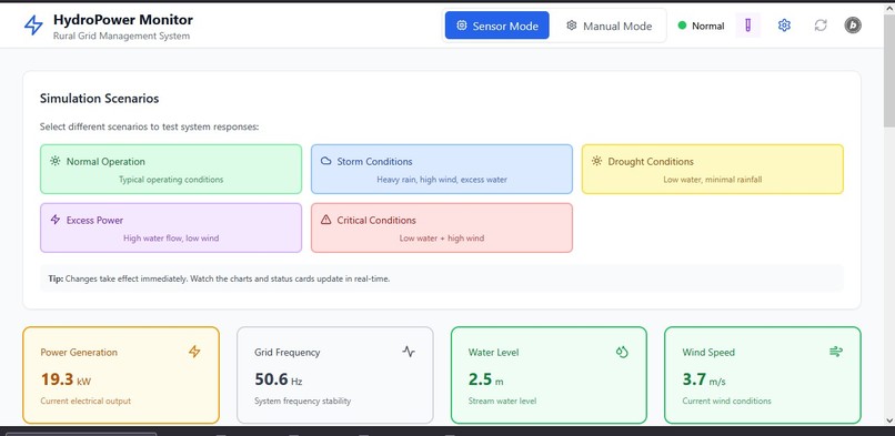 Rural Grid Management System – screenshot 3