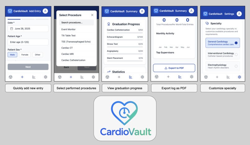 CardioVault – screenshot 1