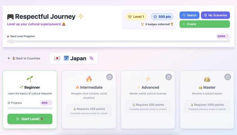 visitoready – screenshot 5