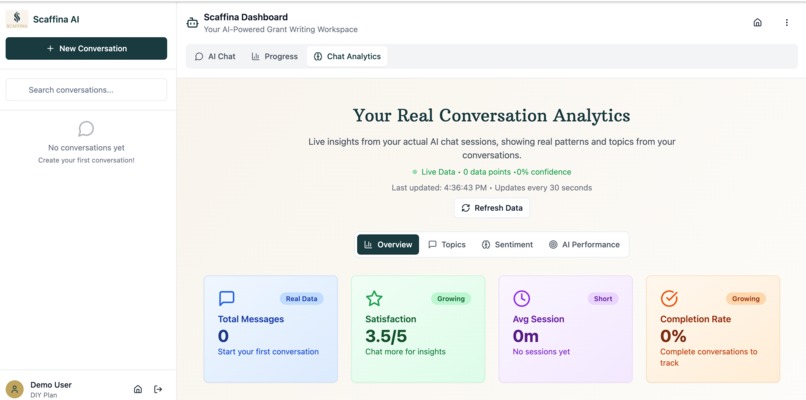 Scaffina – screenshot 3