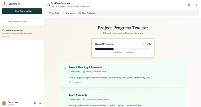 Scaffina – screenshot 4