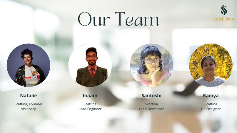 Scaffina – screenshot 5