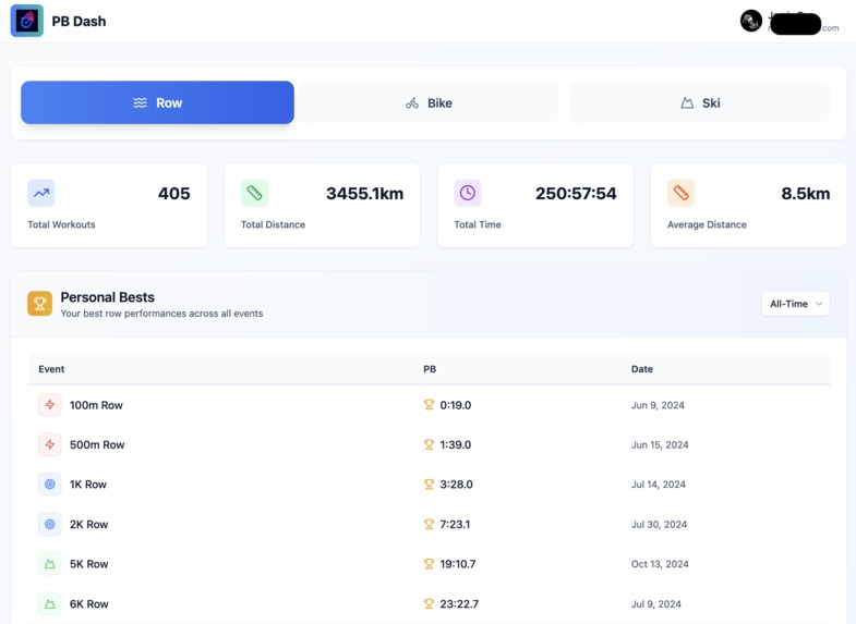 PB Dash – screenshot 2