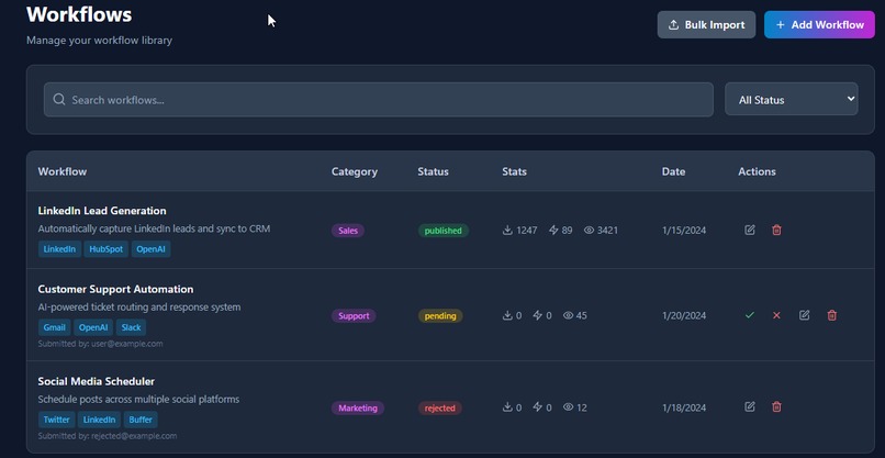 N8N Library & AI Remix – screenshot 2