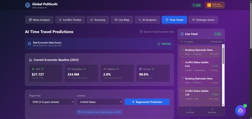  GlobalPolitics AI – screenshot 4