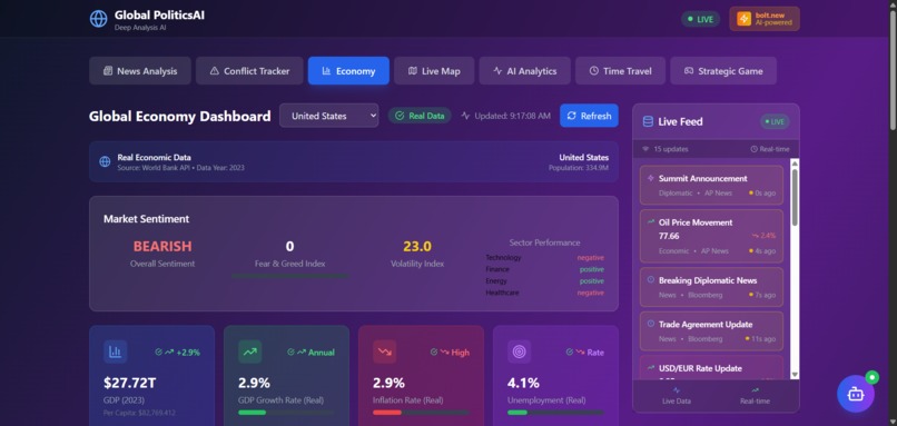  GlobalPolitics AI – screenshot 6