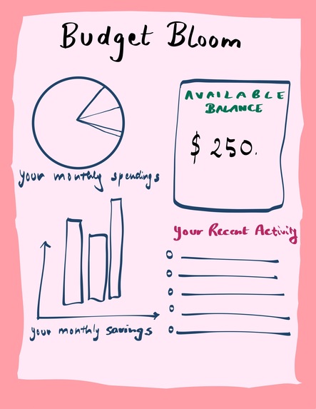 Budget Bloom- Plant goals, track spending, grow wealth. – screenshot 9