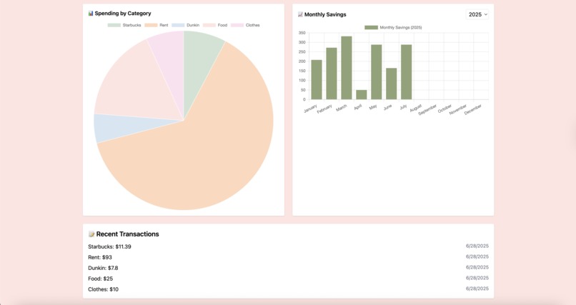 Budget Bloom- Plant goals, track spending, grow wealth. – screenshot 2