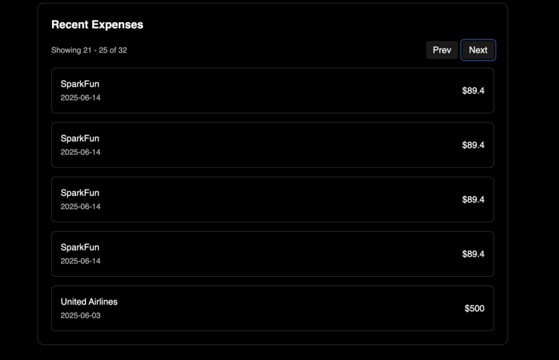 Day Dex – screenshot 5