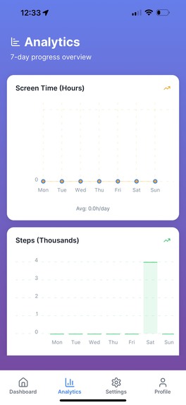 LifeTrack – screenshot 2