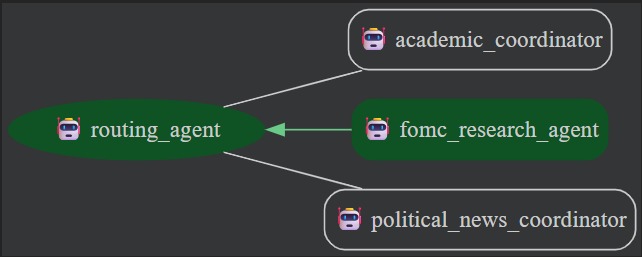 getREALS – screenshot 1