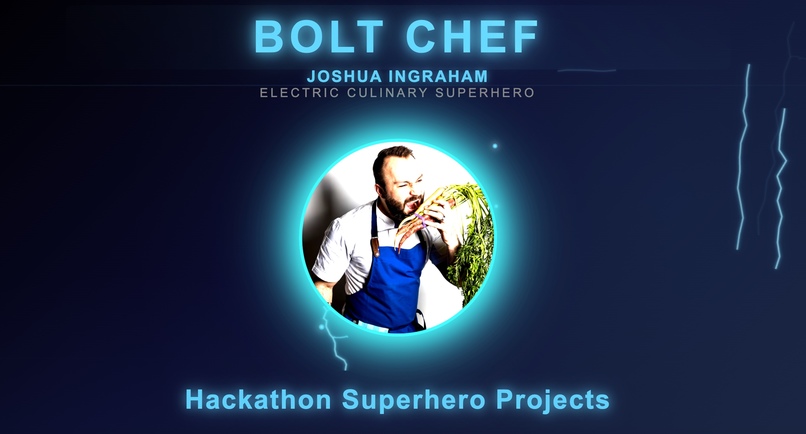 Bolt Chef - One Prompt - One Shot Competition  – screenshot 1