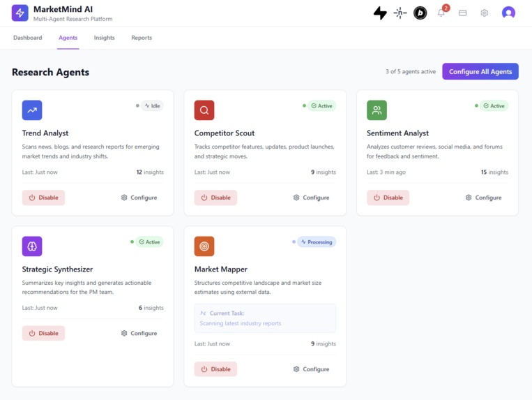 MarketMind AI – Multi-Agent Research Platform – screenshot 4