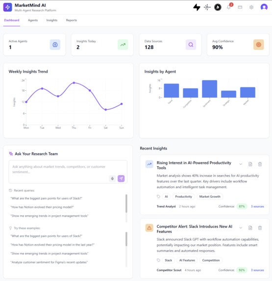 MarketMind AI – Multi-Agent Research Platform – screenshot 6
