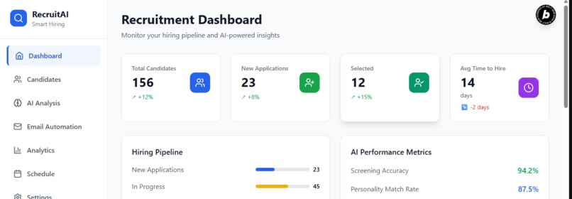 TalentFlow AI – screenshot 1
